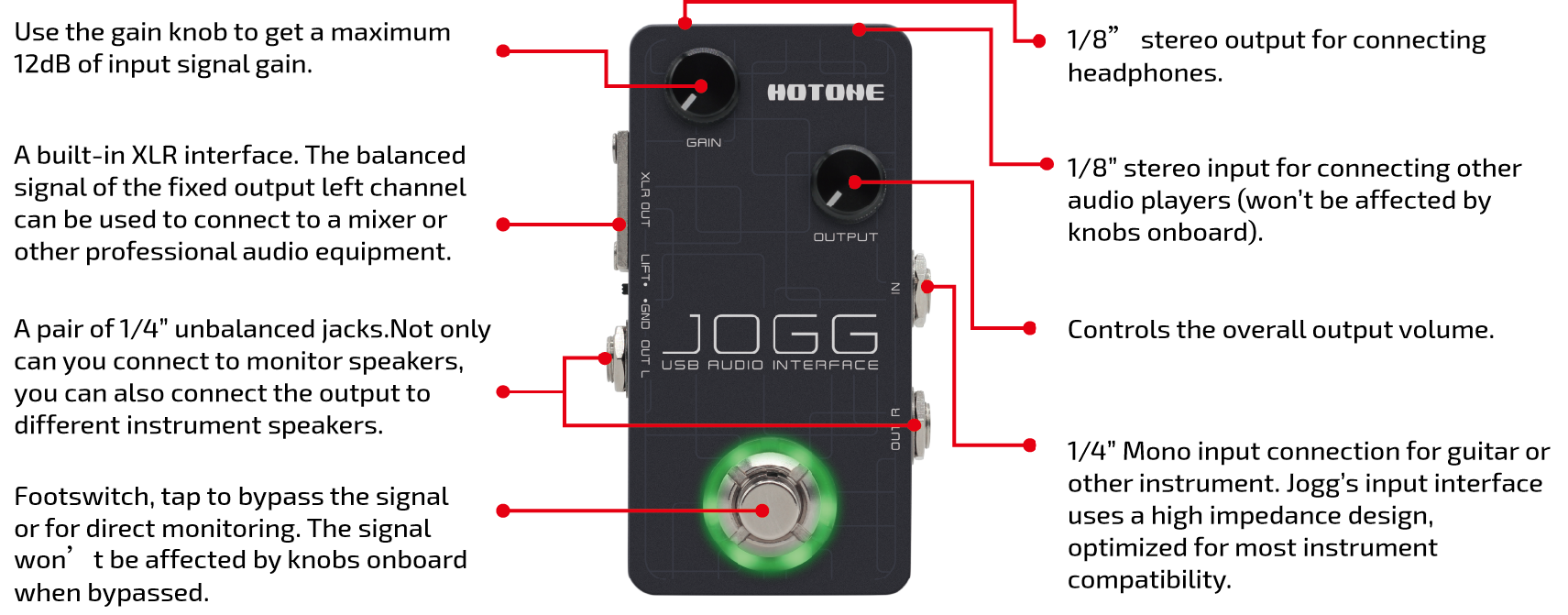 Products - Hotone Audio